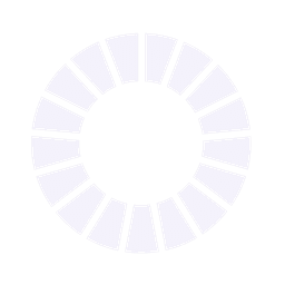 SDGs
